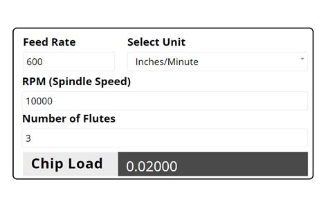 milling chip load calculator